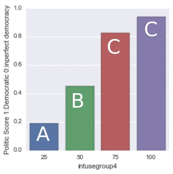 Figure from the original article